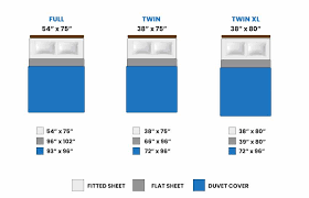 bed sheet sizes dimensions guide
