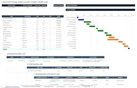 Project Gantt Chart Template Xls Globalforex Info
