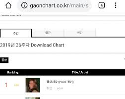 Yehey Wheein Goodbye Is First On Gaon Download Chart