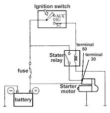A first take a look at a circuit layout may be. Starter Solenoid The Definitive Guide To Solve All The Solenoid Problems