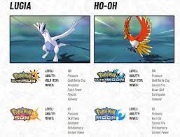 Pokemon Sun and Moon Legendary distribution ends this month with Lugia and  Ho-Oh