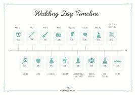 free wedding day timeline template word