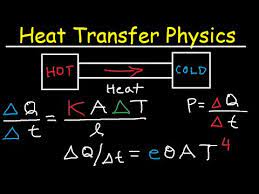 Thermal Conductivity Stefan Boltzmann