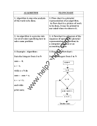 Pdf Difference Between Algorithm And Flow Chart Kainaat