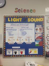 Light And Sound Grade 4 Science Fun Sound Science