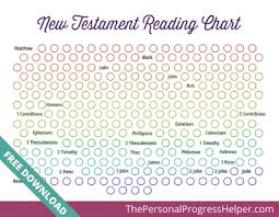 Standard Works Scripture Reading Charts The Personal