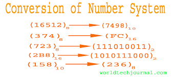 binary decimal octal and hexadecimal