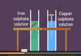 solution of other metal salts