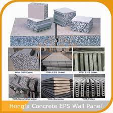 Hongfa Cement Eps Wall Panels Plant