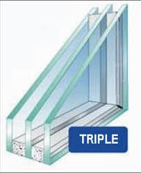 Insulated Glass Units Efficiency Maker