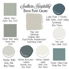 our house paint colors southern