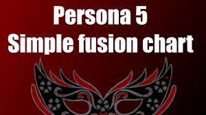 Persona 5 Simple Fusion Explanations And Chart
