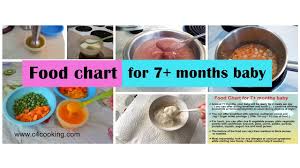 Food Chart For 7 Months Baby Food Guide Tips Recipes For 7 Months Baby C4cooking Babyfood