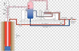 Wellhead Natural Gas Oil Well Gas Lift Compressor Christmas