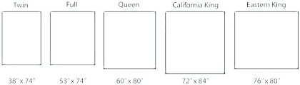 Bed Sizes Chart Projectsurrenderone Online