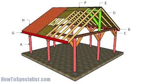 20x20 Pavilion Roof Step By Step