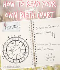 Astrology Marina How To Read Your Own Birth Chart