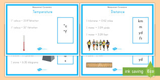 Standard And Metric Conversions Posters Imperial Metric