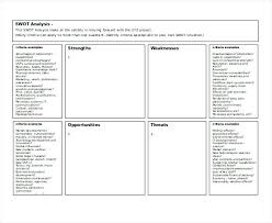 Personal Swot Analysis Template Examples In Word Free Microsoft