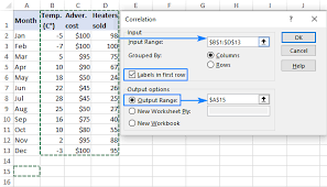 correlation in excel coefficient