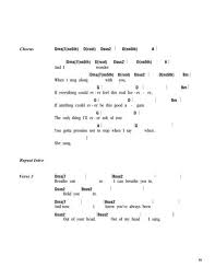 Ukulele chords and tabs for best of you by foo fighters. Download Digital Sheet Music Of Foo Fighters For Lyrics And Chords