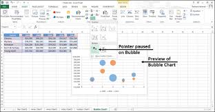excel charts bubble chart