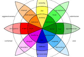 How To Use Color Psychology To Give Your Business An Edge
