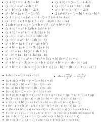 Math Formula Cheat Sheet Pdf Kookenzo Com