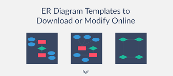 Er Diagram Templates To Get Started Fast