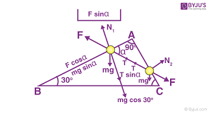 Electric Field Intensity Formulas