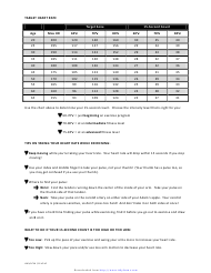 Target Heart Rate Chart Download Printable Pdf Templateroller