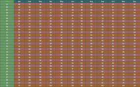 23 Paradigmatic Satta King Satta Number Chart