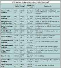 Image Result For Size Bed Dimensions Metric In 2019 Bed
