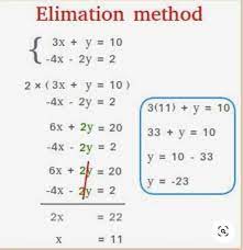 Learning Mathematics Basic Math Skills