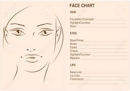 Face Chart Makeup Artis Blank Face Charts