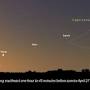 Astro Bob: Oh, how pretty! Venus, Jupiter, slender moon converge at