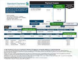 decoding the credit card statement