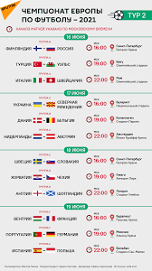 Чемпионат европы 2020, расписание матчей, календарь и результаты. Chempionat Evropy Po Futbolu 2020 Raspisanie Vtorogo Tura