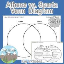 Athens And Sparta Venn Diagram Ancient Greece Athens