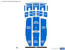 paramount theatre denver seating chart