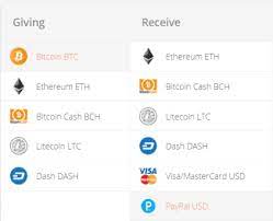 Exchange bitcoin to advanced cash. Bitcoin To Paypal Instant Exchange Usd Btc To Paypal Convert Usd Exchanger24