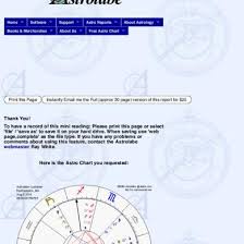 Astrolabe Free Chart Nicole 34wmy8j36zl7