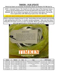 Timken Hub Update Connolly Sales Pages 1 9 Text