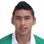 ... Country of birth: Bolivia; Place of birth: Tarija; Position: Midfielder; Height: 171 cm; Weight: 70 kg; Foot: Left. Rudy Alejandro Cardozo Fernández - 115510