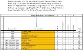 How To Complete The Cause And Effect Matrix In A Lean Six