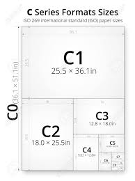 Size Of Series C Paper Sheets Comparison Chart From C0 To C10