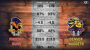 Nuggets vs suns live scores & odds. Yrlfd1upugbe6m