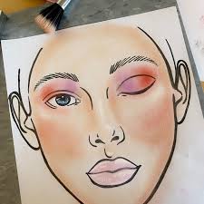 face charts for your makeup