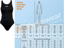 Swim Zone Arena Carbon Powerskin R Evo St Male Female