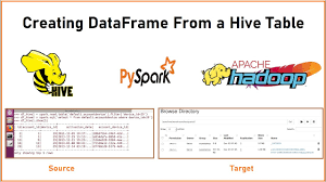 creating dataframe from a hive table